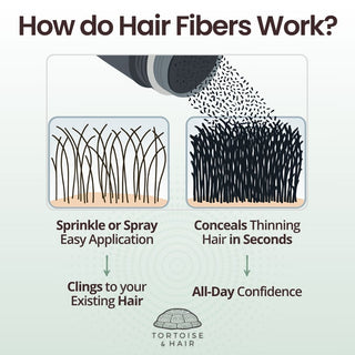 Hair Building Fibers - Starter Bundle